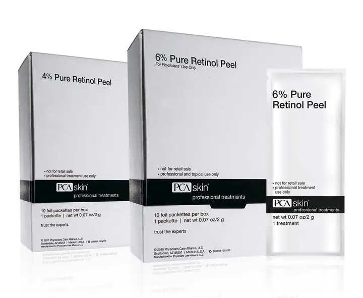 Retinoic Peels 